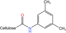 ShimOMNIA-Chiral-Column-with-Box-V2_edited