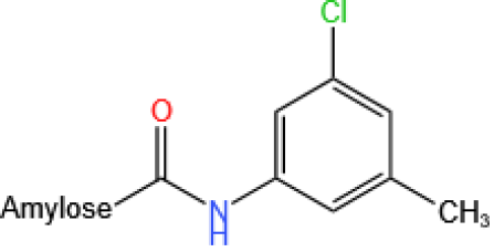 iAmy-5